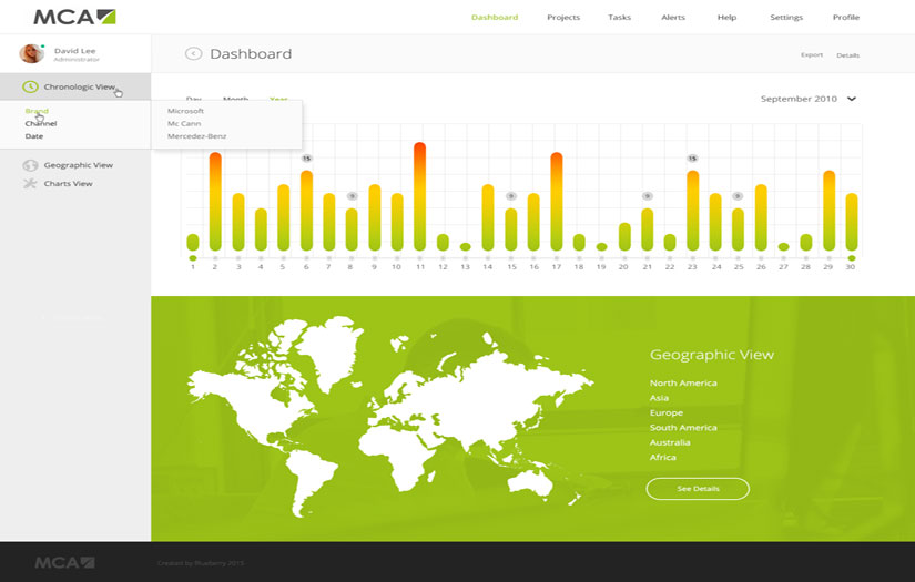 Budget Calculation Tool To Assess Campaign Costs screenshot 1