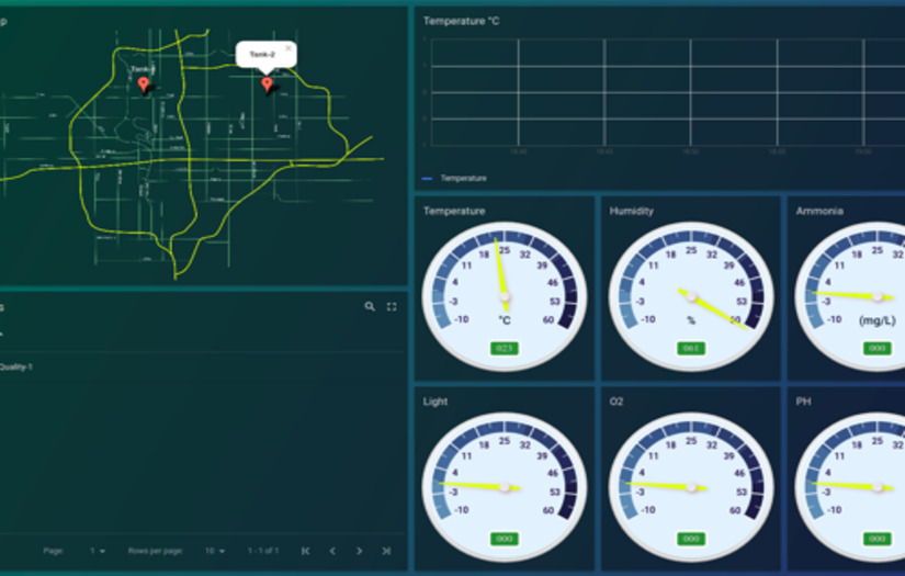 Sea Food ERP screenshot 1