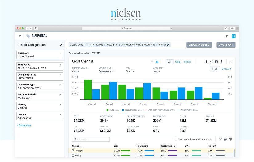 Neilsen screenshot 1