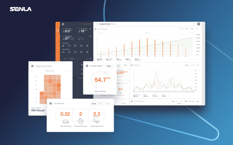 Smart house energy management system screenshot 1