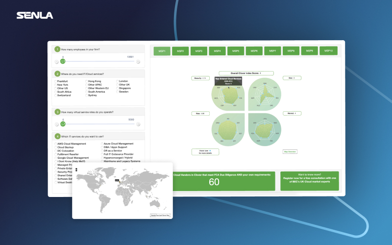 Salesforce Customization screenshot 1