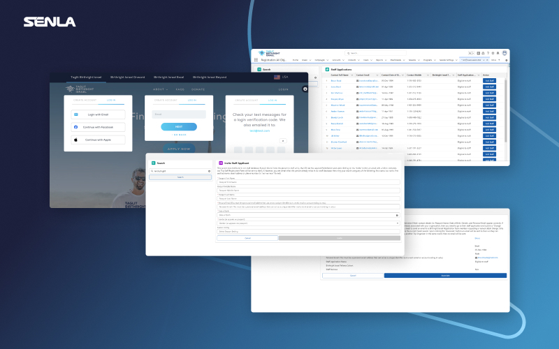 Custom code in Salesforce for a top educational tourism organization screenshot 1