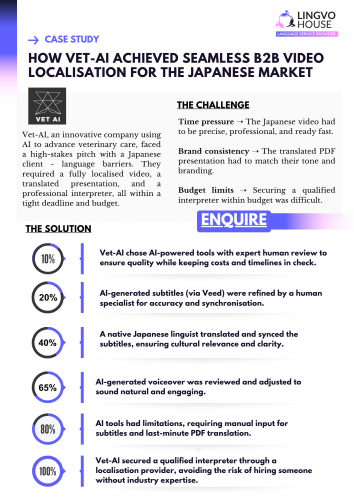 How Vet-AI Achieved Seamless B2B Video Localisation for the Japanese Market screenshot 2