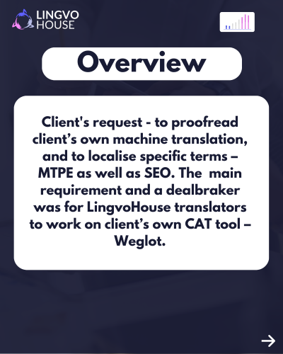 Helping Bouclème Go Global — 3 Languages in 5 Days screenshot 1