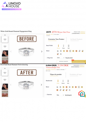 How LingvoHouse Helped Neve Jewels Group Achieve 92% Growth in 2 Years screenshot 1