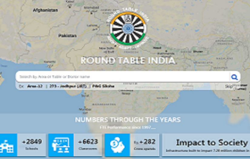 School Locator Platform for Round Table India