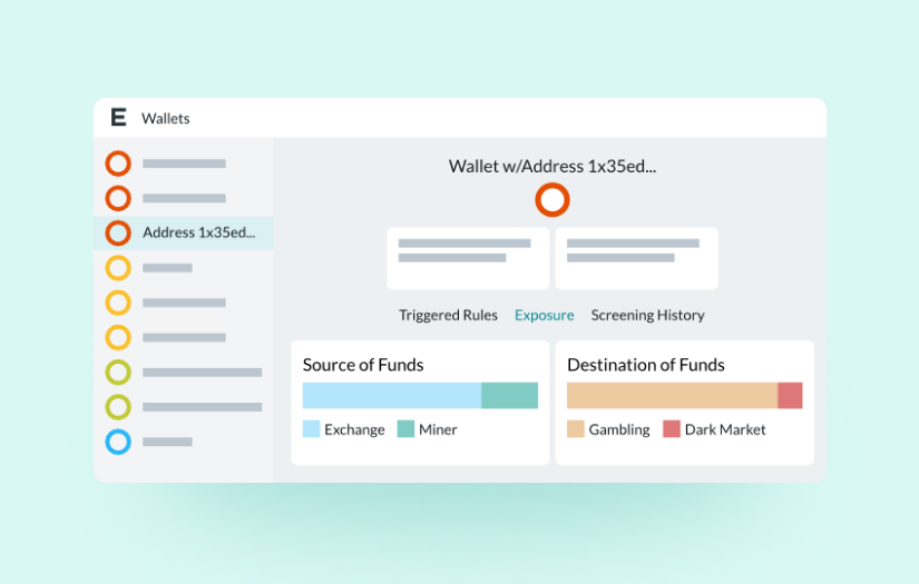 Development of crypto AML - Elliptic screenshot 2