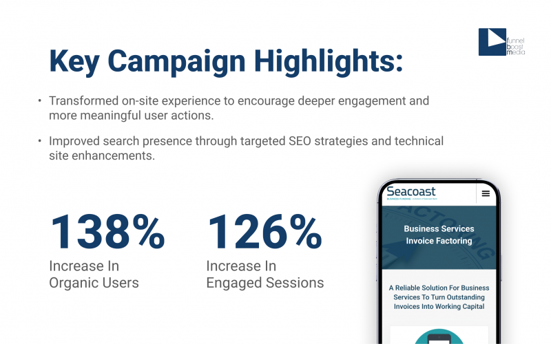 Seacoast Business Funding screenshot 1