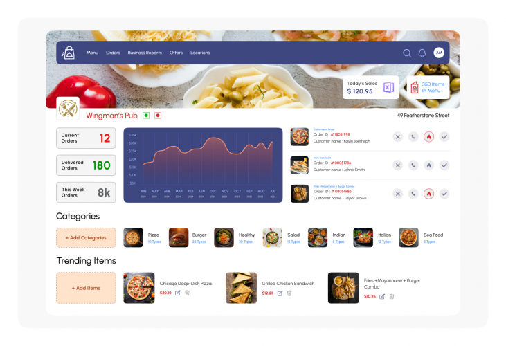 How Custom Food Delivery App is Transforming Dining Experiences screenshot 5