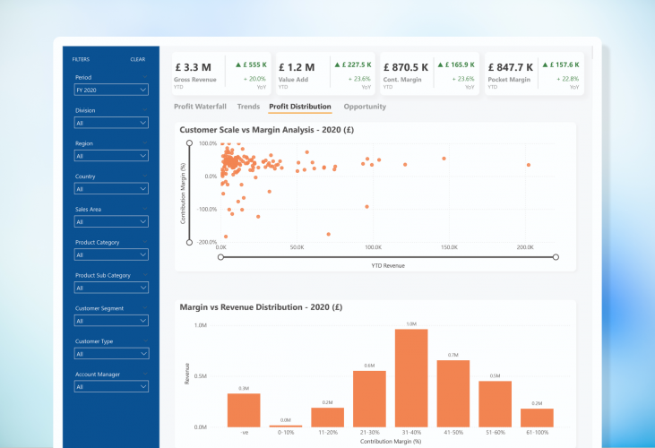Reporting & Analytics Portal for a Business Transformation Platform screenshot 3