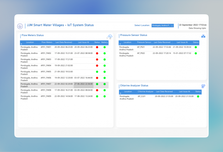 IoT-Based Smart Water Supply Monitoring Solution screenshot 1