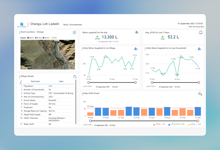 IoT-Based Smart Water Supply Monitoring Solution screenshot 3