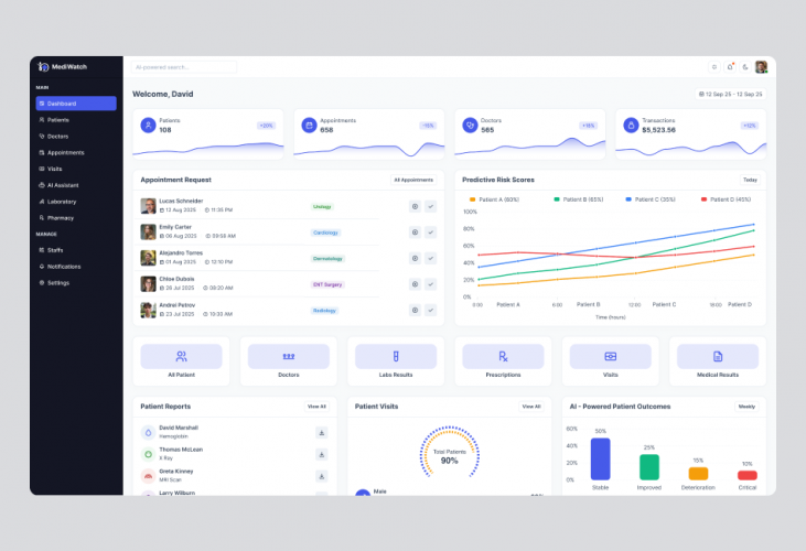 4X Faster Insights with Custom Built AI Patient Monitoring Software screenshot 1