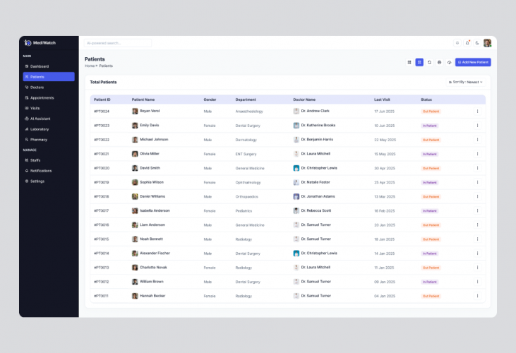 4X Faster Insights with Custom Built AI Patient Monitoring Software screenshot 2