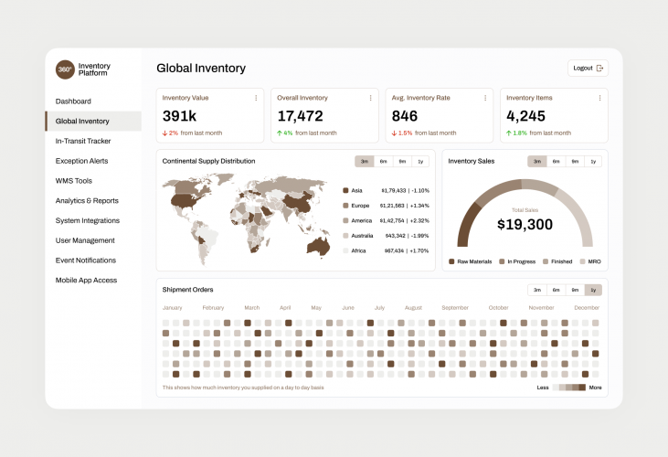 WMS and Freight ERP Integration screenshot 2