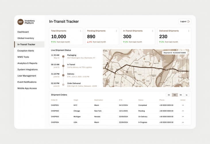 WMS and Freight ERP Integration screenshot 1