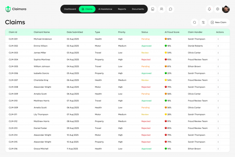 AI-Powered Claims Assistance Platform Development screenshot 1