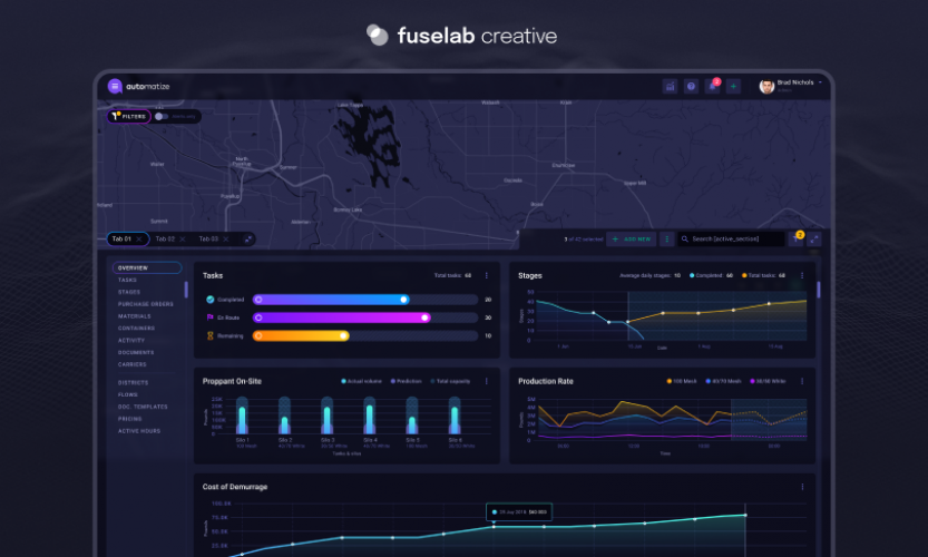 Automatize Platform screenshot 1