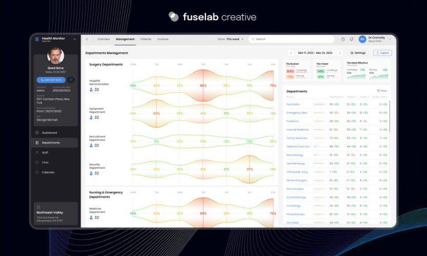 The Health Monitor Application screenshot 4
