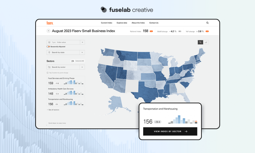 The Fiserv Small Business Index screenshot 2