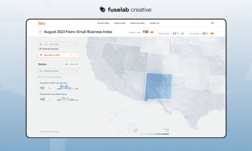 The Fiserv Small Business Index screenshot 1