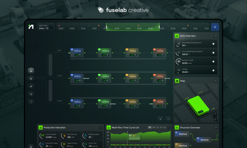 Hyperfab screenshot 2