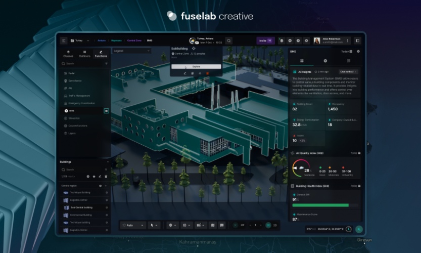 Digital Management Framework (DMF) screenshot 2