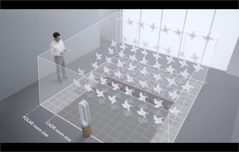 [Dyson] EC EIP Campaign - Pinwheel screenshot 2