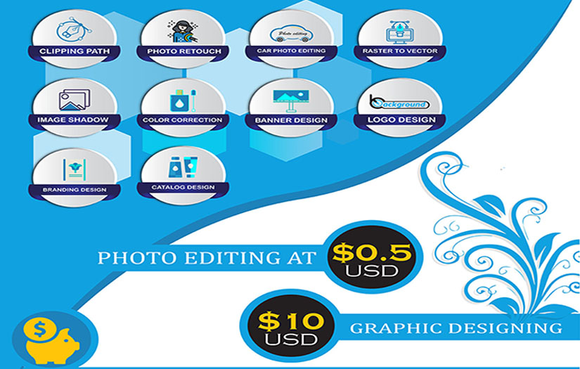 Photo Editing, screenshot 1