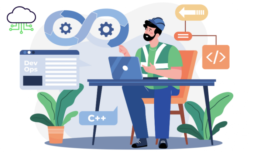 Resilient DynamoDB Architectures for FinTech screenshot 1