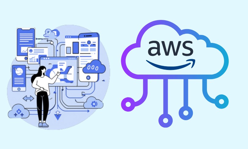 Serverless Aurora PostgreSQL for Healthcare AI Compliance screenshot 1