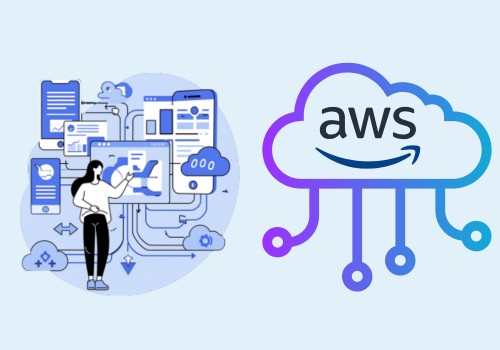 How ITGix Helped Actico Modernize its AWS Infrastructure with Kubernetes & DevOps screenshot 1