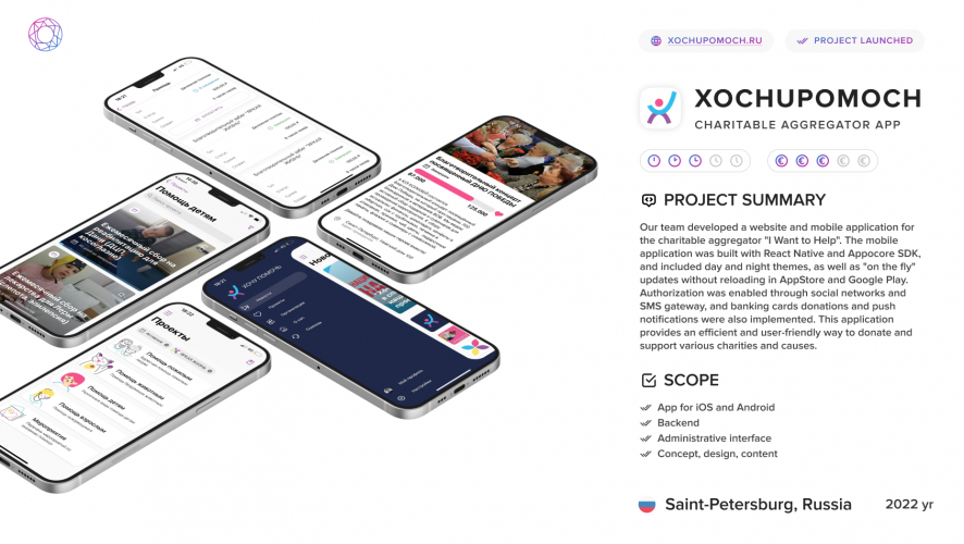 I want to help - Crowdfunding platform for non-profit screenshot 1