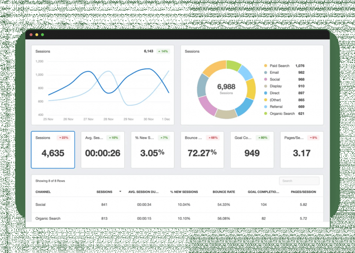 Workforce Management Solution screenshot 1