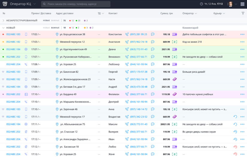 ERP system for food delivery restaurant screenshot 1