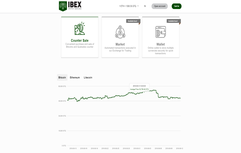 IBEXCM Cryptocurrency Exchange screenshot 2