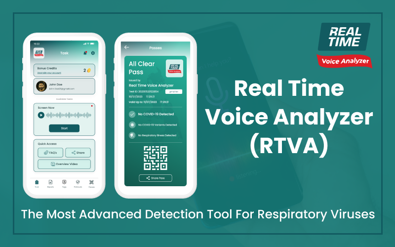 Real Time Voice Analyzer (RTVA) screenshot 1