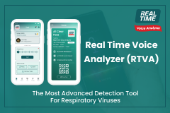Real Time Voice Analyzer (RTVA)