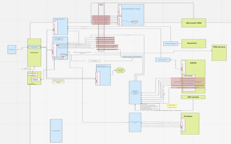 Wolf Backbone screenshot 1