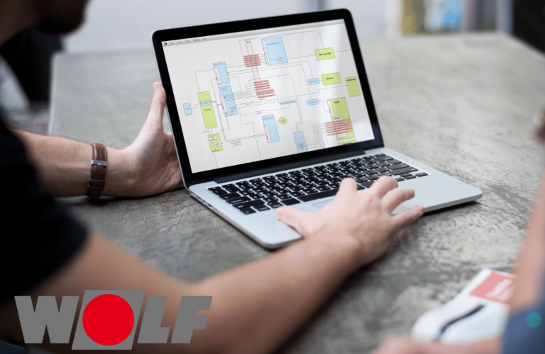 WOLF BACKBONE: Transforming digital infrastructure by modernizing legacy applications screenshot 1