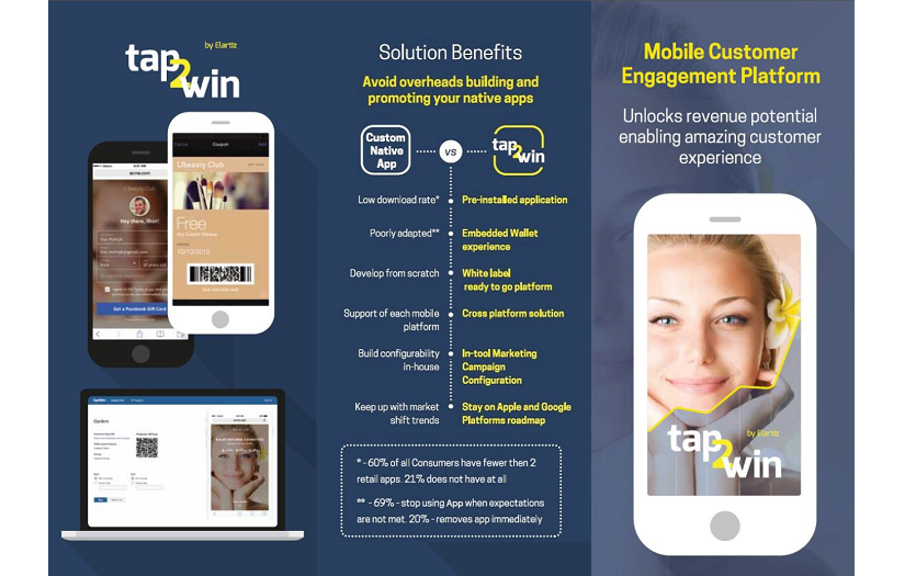 Mobile Marketing Platform screenshot 2