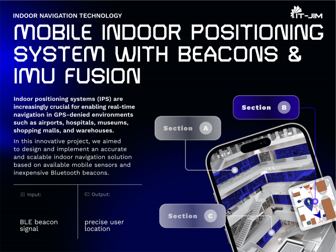 Mobile Indoor Positioning System with Bluetooth Beacons & IMU Fusion screenshot 2