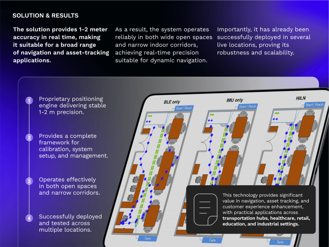 Mobile Indoor Positioning System with Bluetooth Beacons & IMU Fusion screenshot 1
