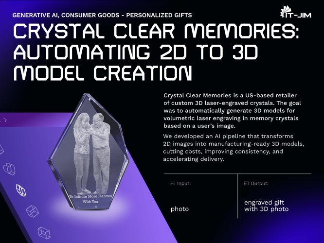 Crystal Clear Memories: Automating 2D to 3D Model Creation screenshot 2