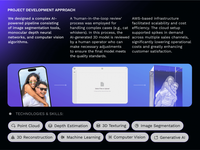 Crystal Clear Memories: Automating 2D to 3D Model Creation screenshot 1