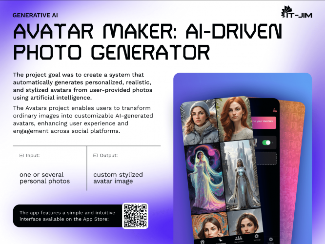 Avatar Maker: AI-Driven Photo Generator screenshot 3