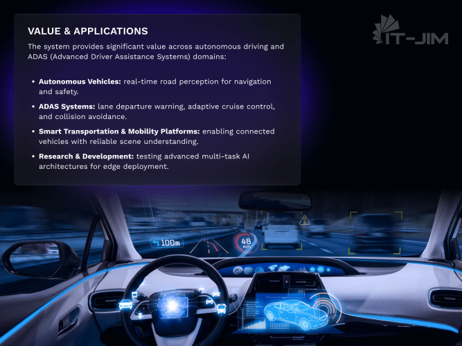 Real-Time Autonomous Driving & Sensing System screenshot 3