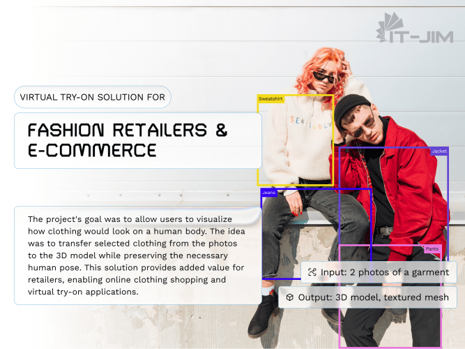 3D Computer Vision Solution for Fashion Retailers & E-Commerce screenshot 1