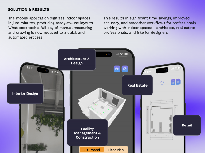 Indoor Solution: 2D Floor Plans & 3D Layouts with True Dimensions screenshot 2