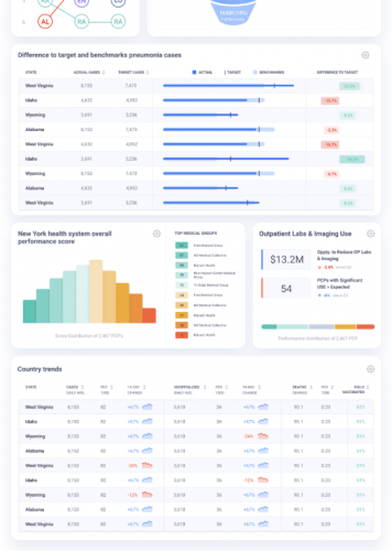 Healthcare platform screenshot 1